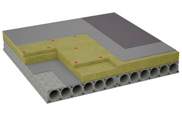 considerations of Rocksavage flat roofing insulation